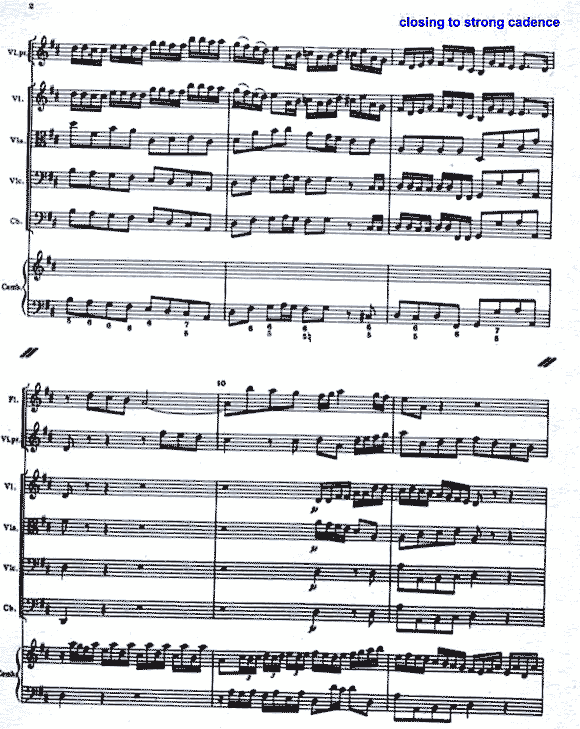 BWV 1050 Example 2