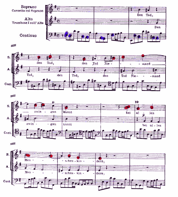BWV 4 Score